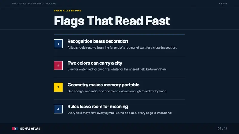 Vexillology Flag Design — Slides · content
