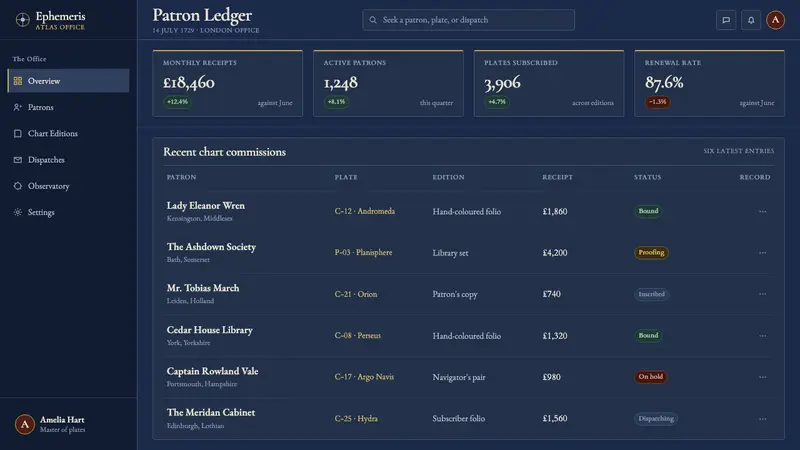Flamsteed Atlas Coelestis — Web · dashboard