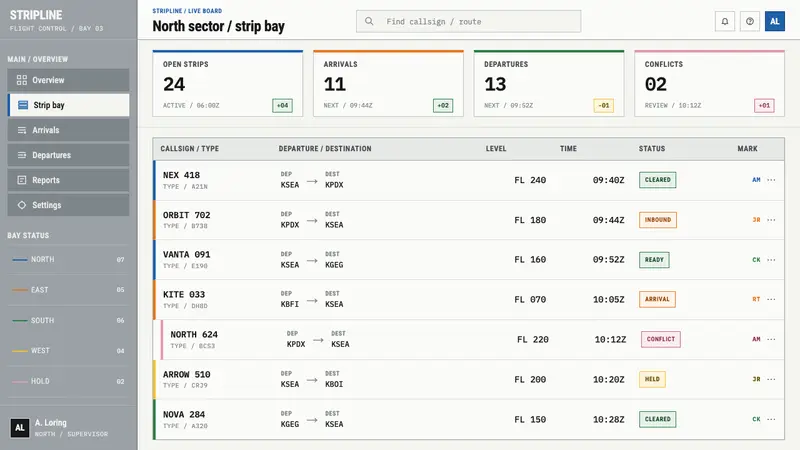 Flight Progress Strips — Web · dashboard
