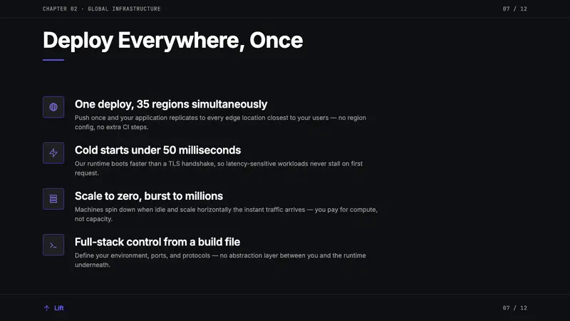 Fly.io Edge-Compute Purple — Slides · content