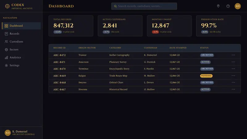 Foundation (Apple TV+ 2021) — Web · dashboard