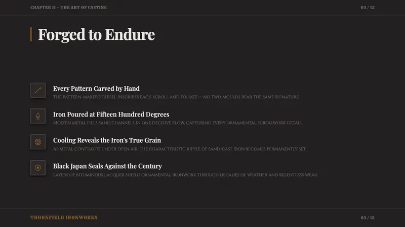 Victorian Cast Iron Foundry — Slides · content