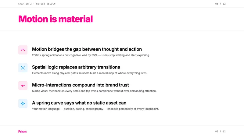 Framer Motion Pink — Slides · content