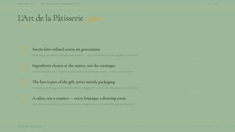 French Pâtisserie — Slides · content