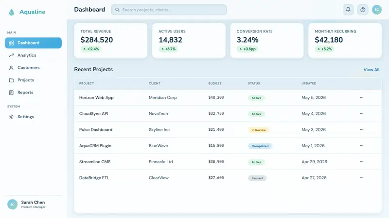 Frutiger Aero 2007 — Web · dashboard