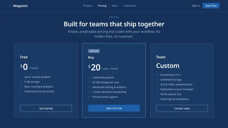 Frutiger CDG Airport — Web · pricing