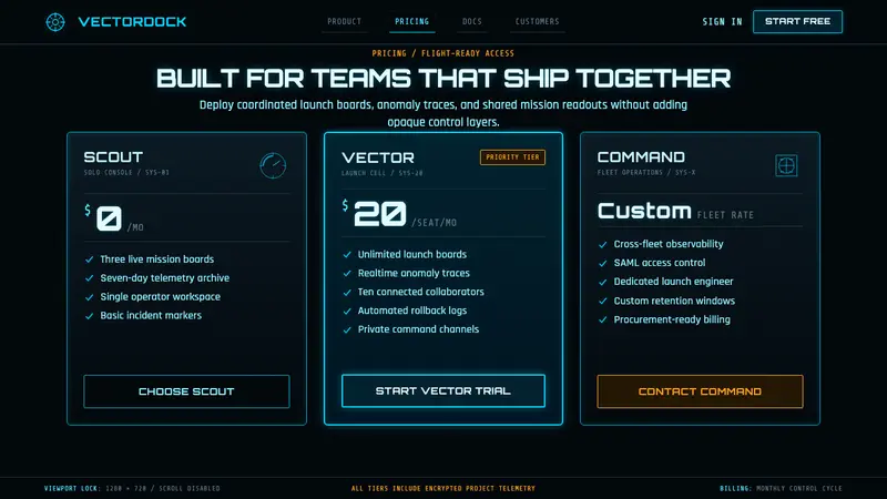 FUI Sci-Fi HUD — Web · pricing