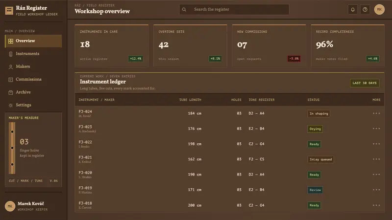 Fujara Flute — Web · dashboard