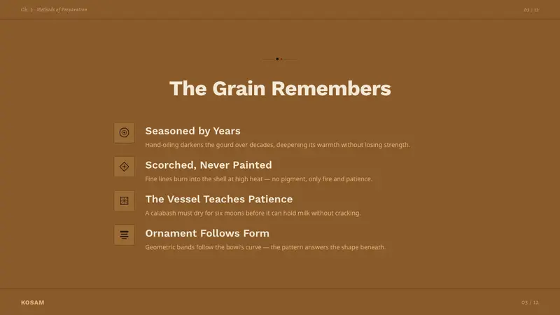 Fulani Milk Calabash — Slides · content