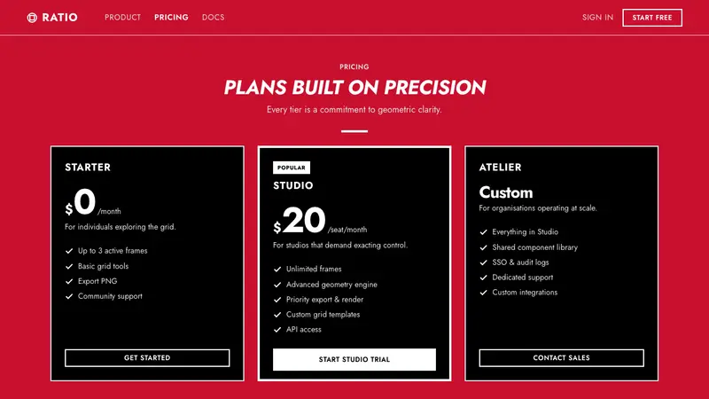 Futura Geometric Poster — Web · pricing