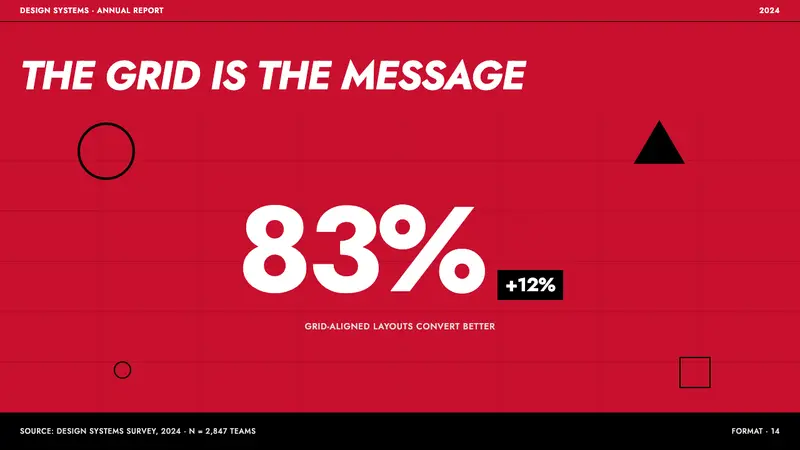 Futura Geometric Poster — Slides · data
