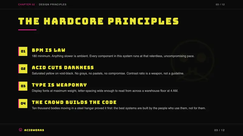 Rotterdam Gabber Hardcore — Slides · content