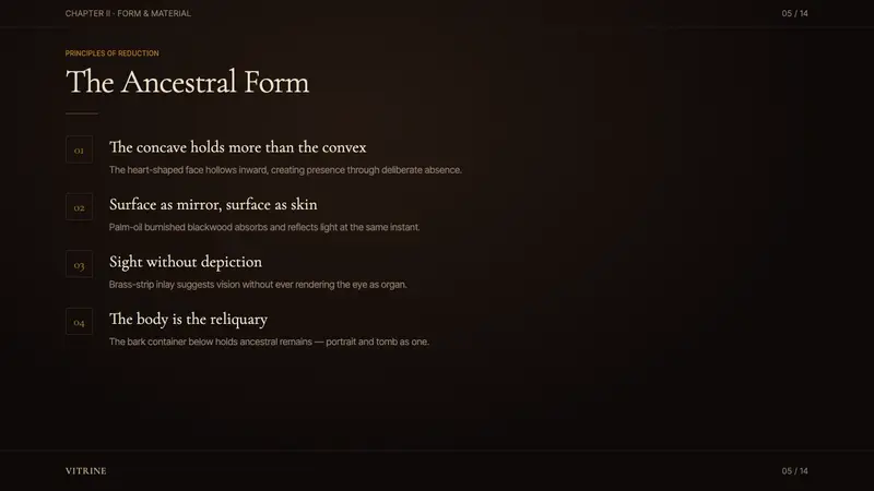 Gabonese Fang Mask & Byeri — Slides · content