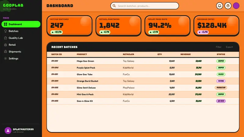 Mattel Gak Slime (Nickelodeon 1992) — Web · dashboard