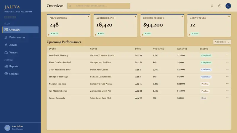 Gambian Griot Kora (21-string) — Web · dashboard
