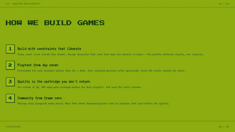 Game Boy DMG Green Screen — Slides · content
