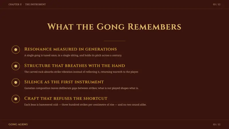 Gamelan Bronze — Slides · content