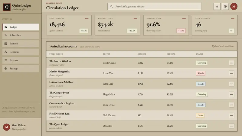 Garamond Old-Style French Serif — Web · dashboard
