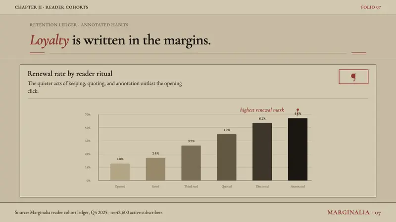 Garamond Old-Style French Serif — Slides · data