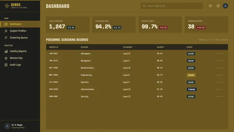 Gattaca Retro-Future — Web · dashboard
