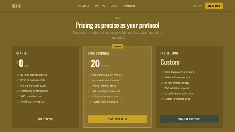 Gattaca Retro-Future — Web · pricing