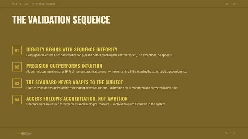 Gattaca Retro-Future — Slides · content