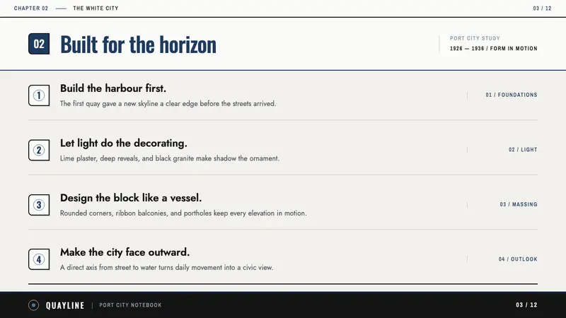 Gdynia Port Modernism — Slides · content