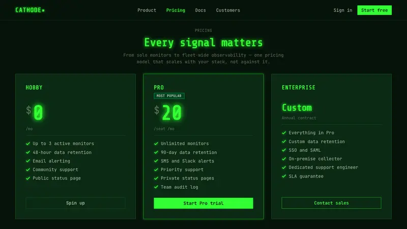 Geiger Counter Green Readout — Web · pricing