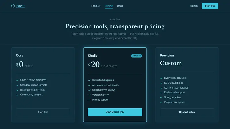 Brilliant Cut Facet Diagram — Web · pricing