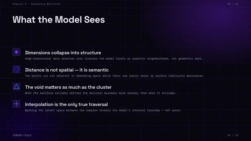 Latent Space — Slides · content