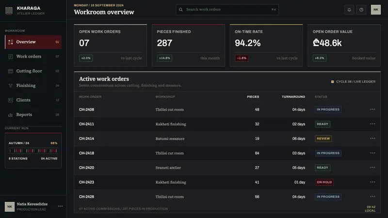 Georgian Chokha — Web · dashboard