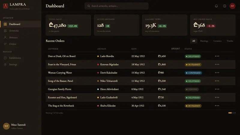 Georgian Pirosmani 1910 — Web · dashboard