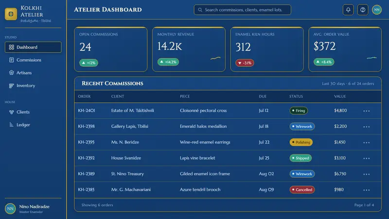 Georgian Minankari Cloisonné — Web · dashboard