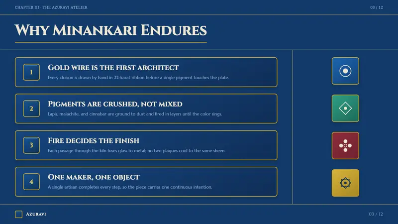 Georgian Minankari Cloisonné — Slides · content