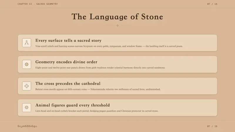Georgian Nikortsminda Stone-Carving — Slides · content