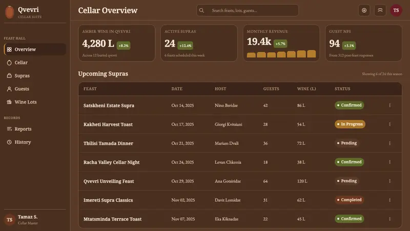 Georgian Qvevri Supra Feast — Web · dashboard