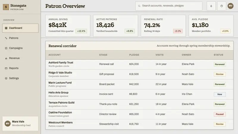 Getty Center Travertine White — Web · dashboard