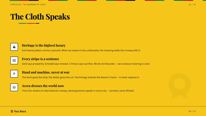 Ghana Kente Fashion 2020 — Slides · content