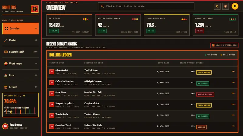Ghana Movie Poster — Web · dashboard