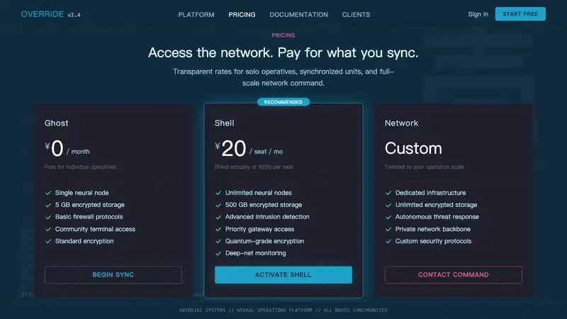 Ghost in the Shell 1995 Cyber — Web · pricing