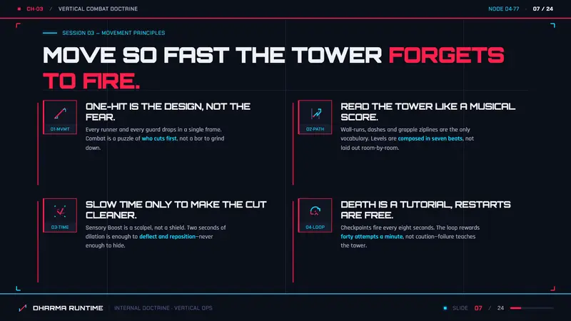 Ghostrunner Dharma Tower — Slides · content