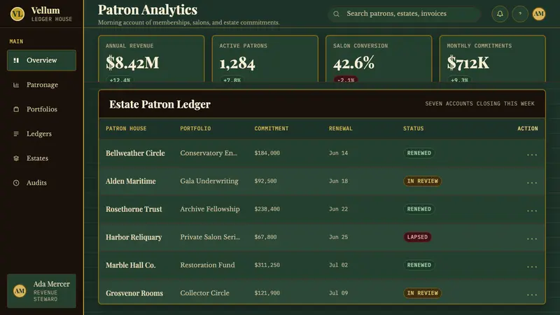 Gilded Age Newport — Web · dashboard