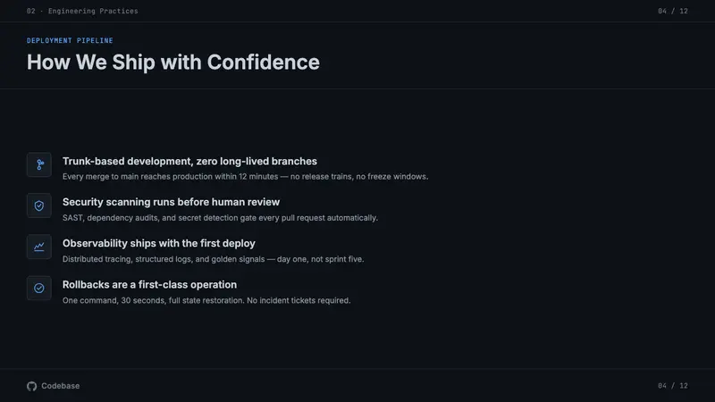 GitHub Dark — Slides · content