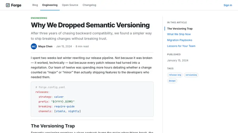 GitHub README Markdown (2014) — Web · article