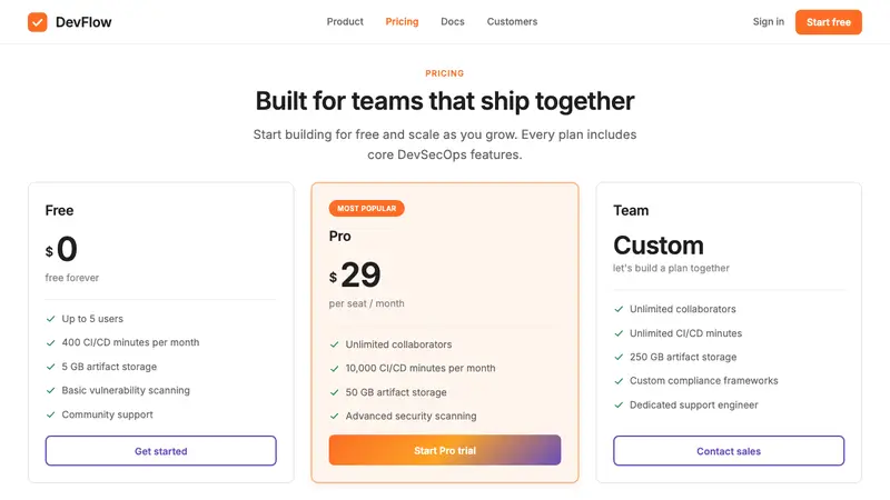 GitLab 2023 — Web · pricing