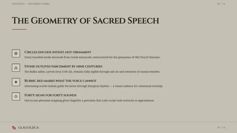 Glagolitic Script — Slides · content