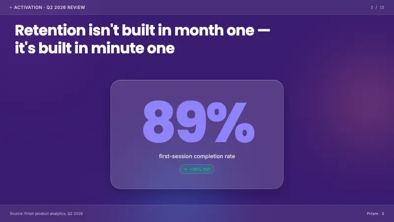 Glassmorphism — Slides · data