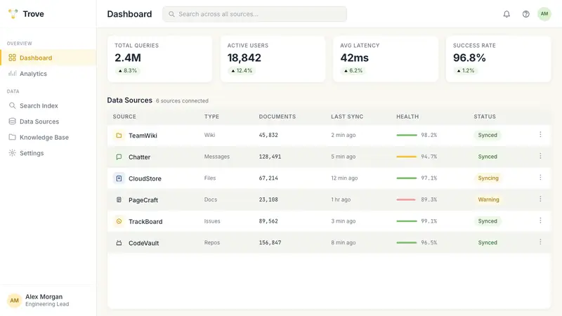 Glean Enterprise-Search — Web · dashboard