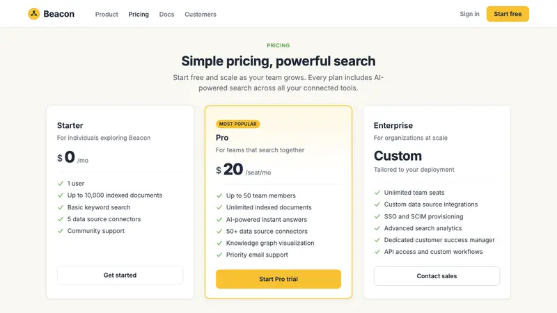 Glean Enterprise-Search — Web · pricing