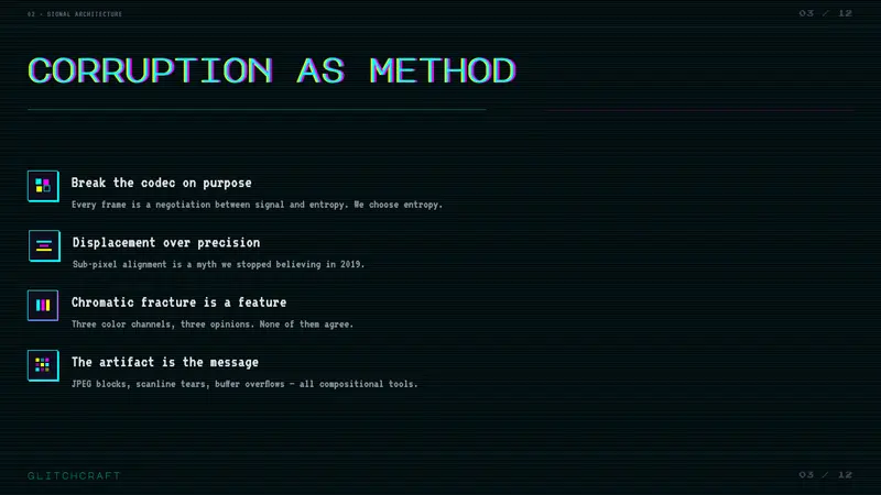 Glitch Datamosh — Slides · content
